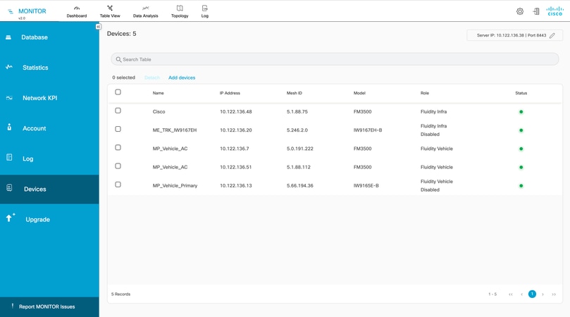 Graphical User Interface