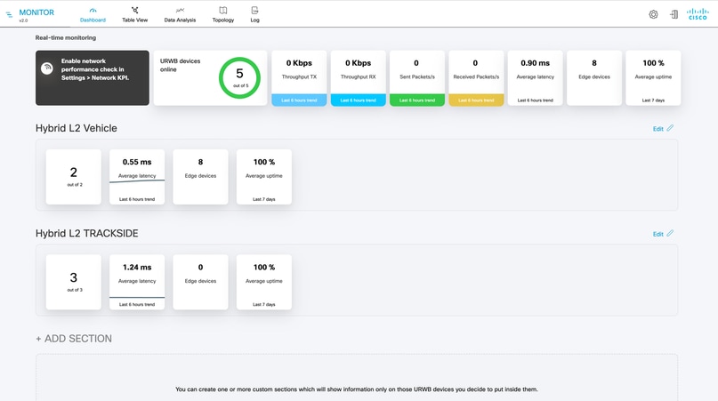 Graphical User Interface