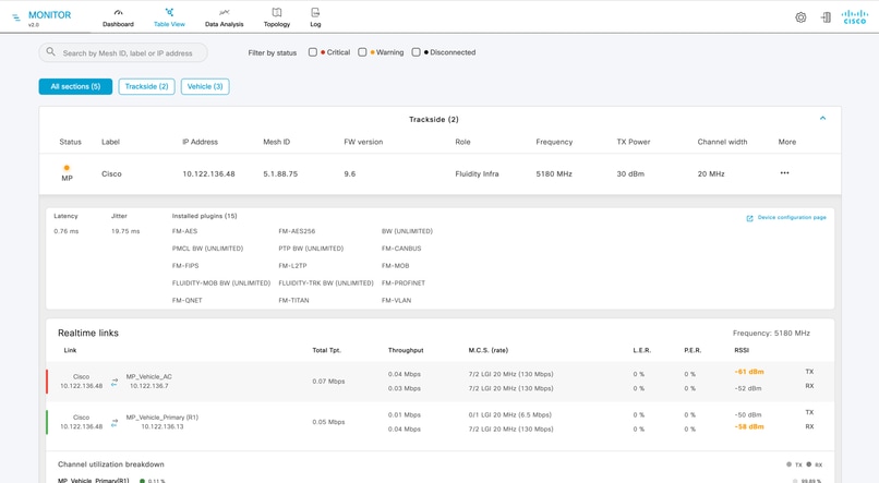 Graphical User Interface