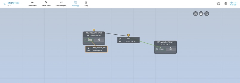 Graphical User Interface