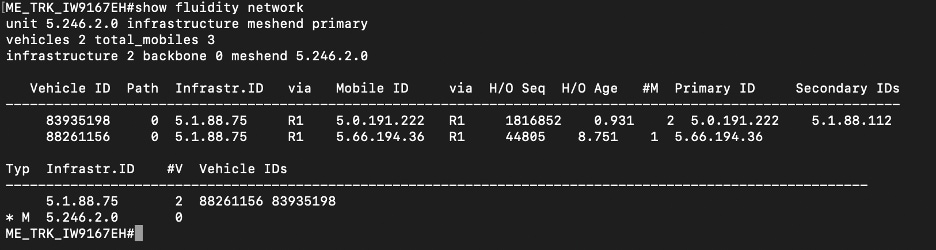 Command Line Input