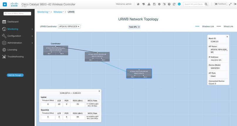 Graphical User Interface