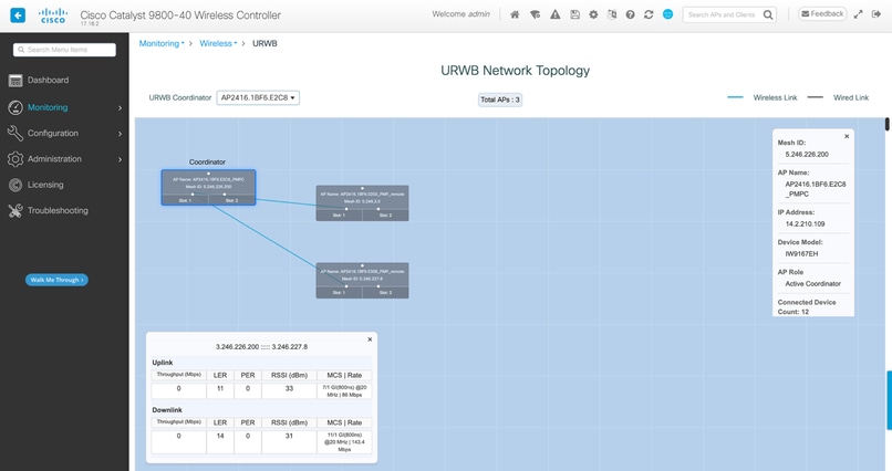 Graphical User Interface