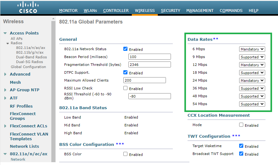 Default Data Rates in 5 GHz Radio