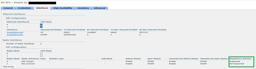 802.11a radio down due to Regulatory domain support issue in the Access Point operating country