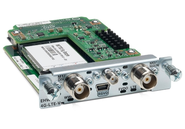 Product Image of Cisco High-Speed WAN Interface Cards