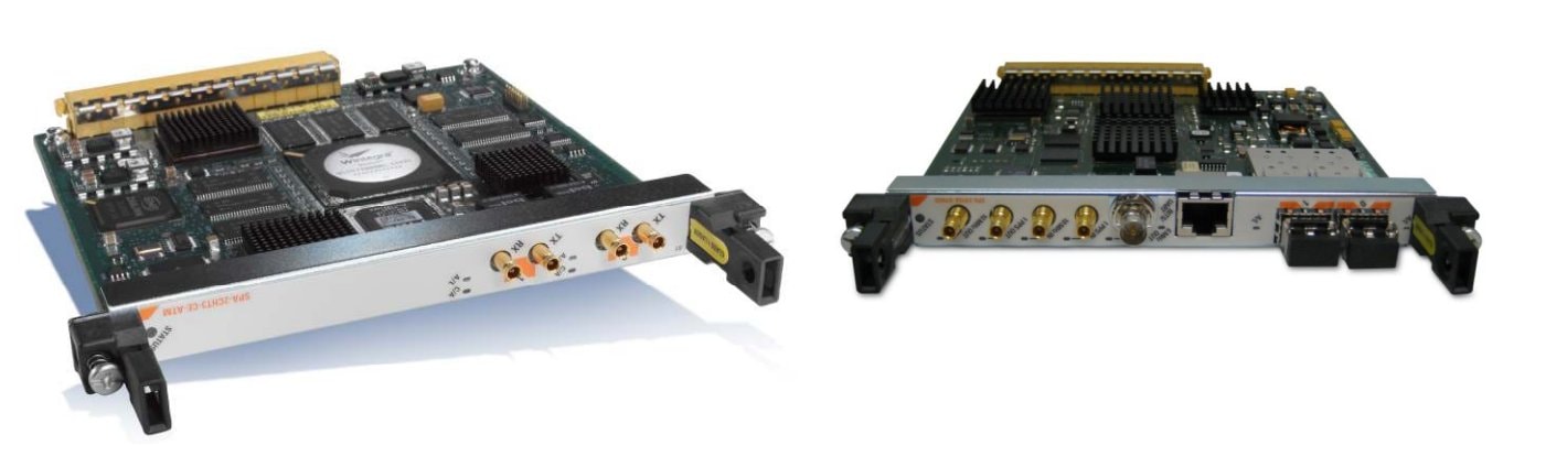 Product image of Cisco Shared Port Adapters/SPA Interface Processors