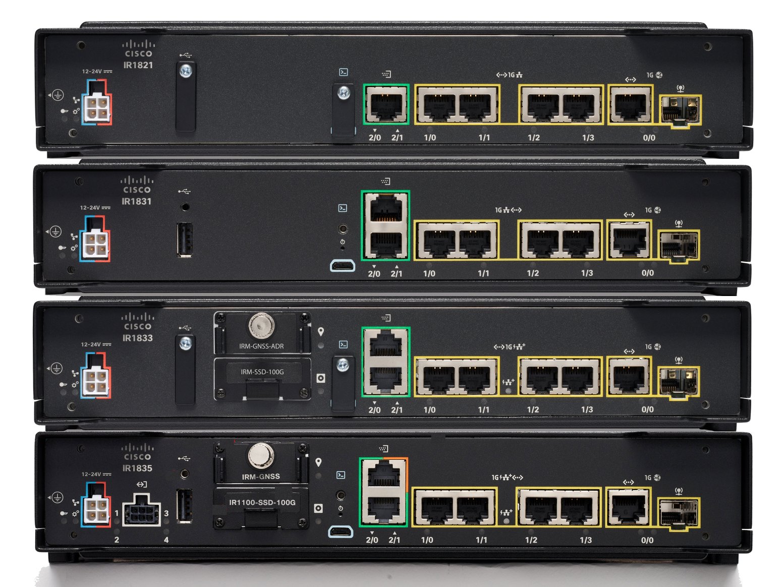 Product image of Cisco Catalyst IR1800 Rugged Series Routers