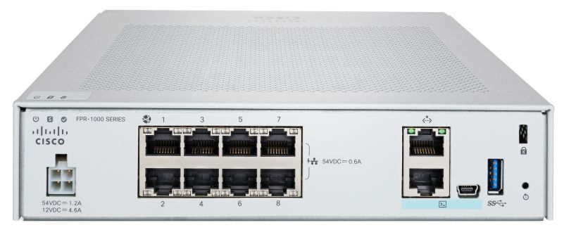 Network Security Memo Info Security Memo
