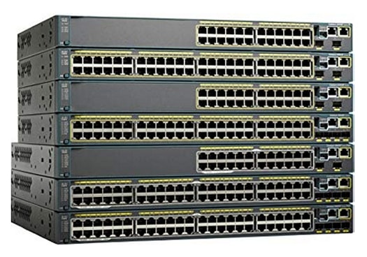 Product Image of Cisco Catalyst 2960-SF Series Switches