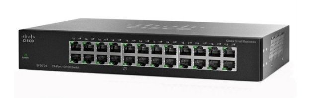 Product Image of Cisco Small Business 90 Series Unmanaged Switches