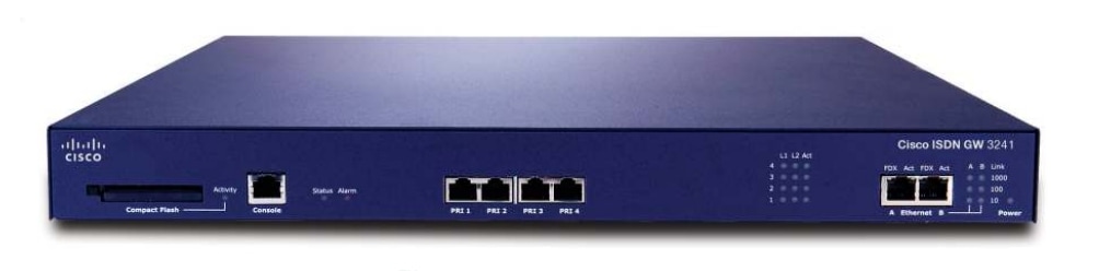 Product image of Cisco TelePresence ISDN Gateway