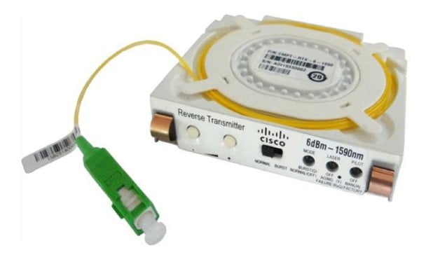 Product Image of Cisco Compact Nodes