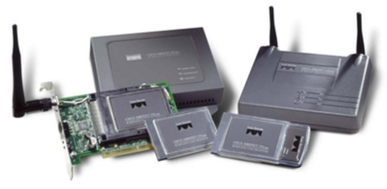 Product image of Cisco Aironet WLAN Client Adapters Tools For Systems Administrators