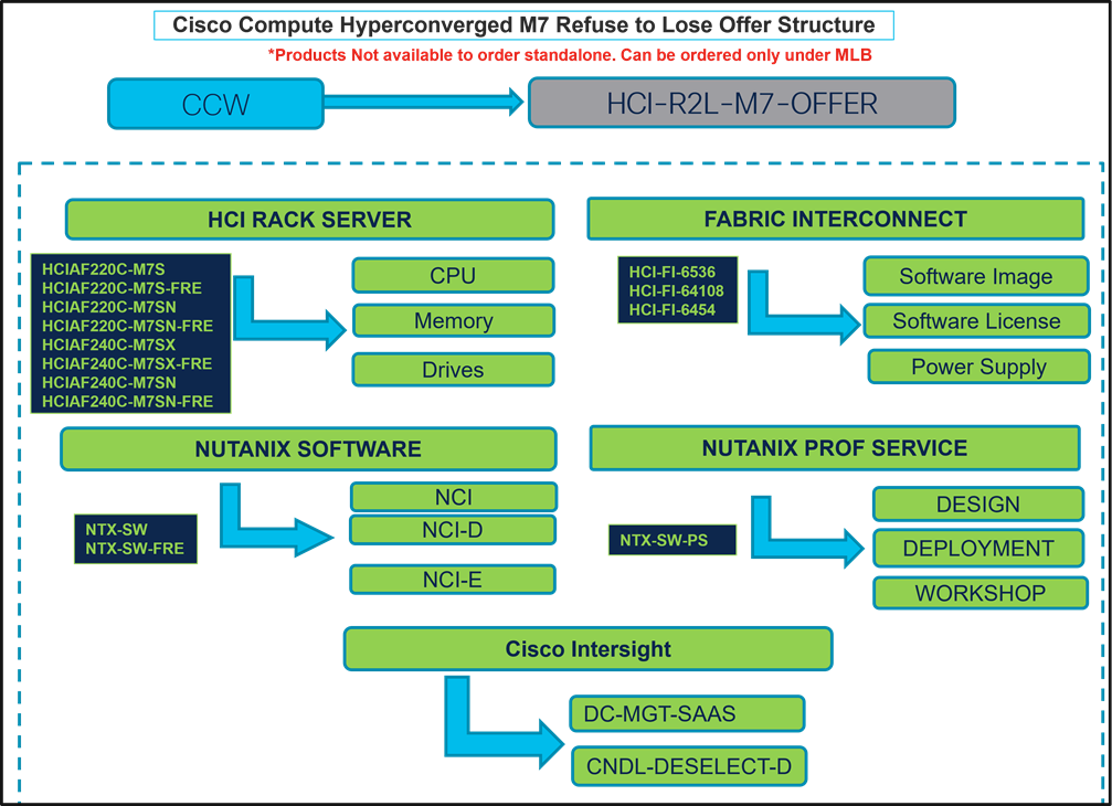 A screenshot of a computer programDescription automatically generated