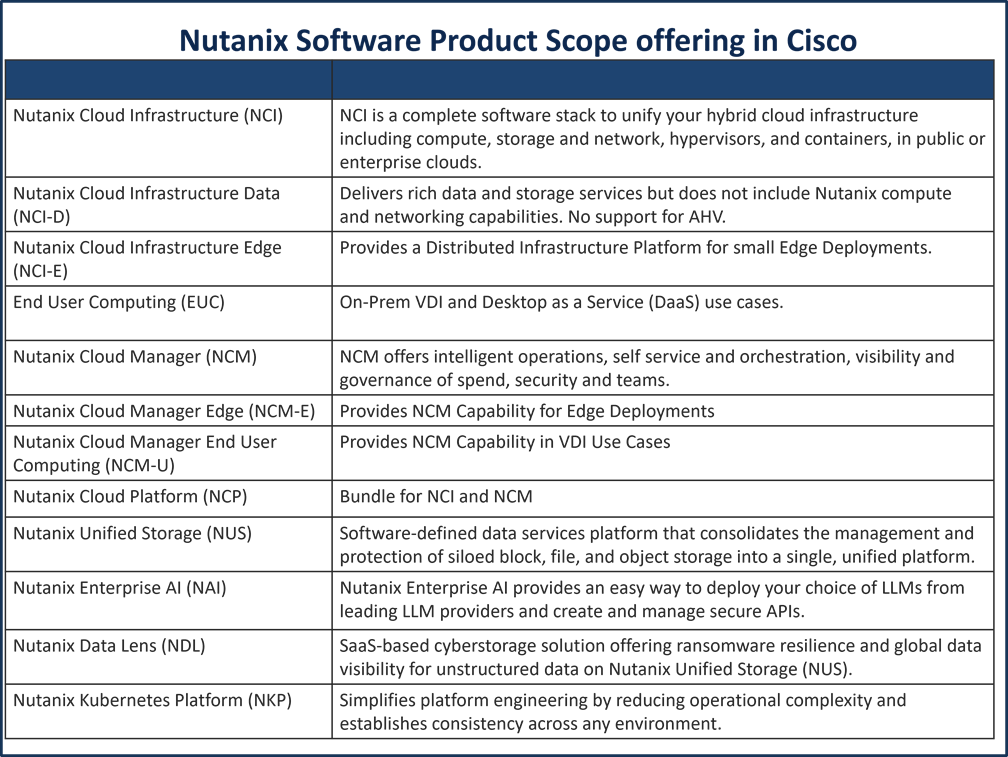 Related image, diagram or screenshot