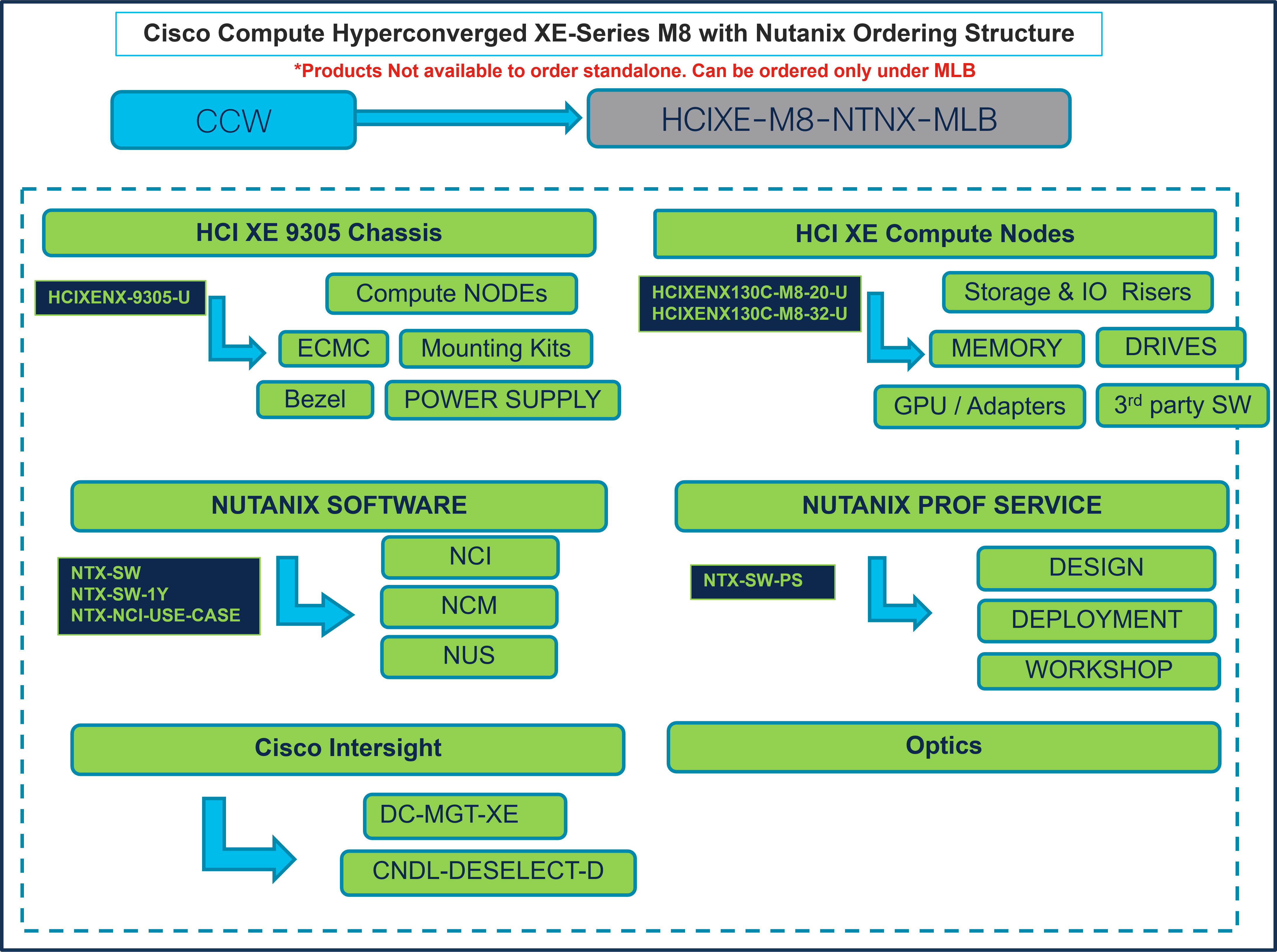 Related image, diagram or screenshot
