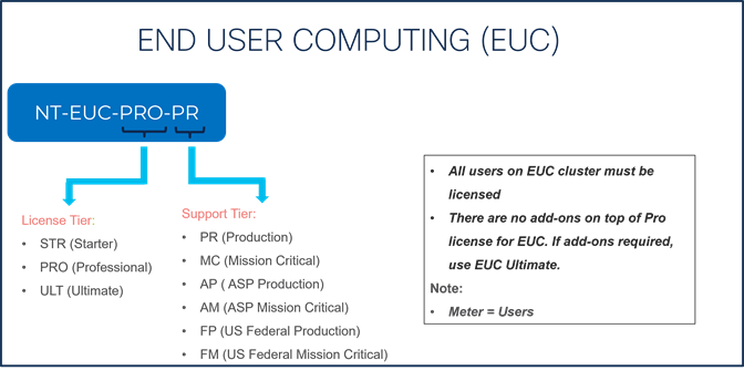 A screenshot of a computerAI-generated content may be incorrect.
