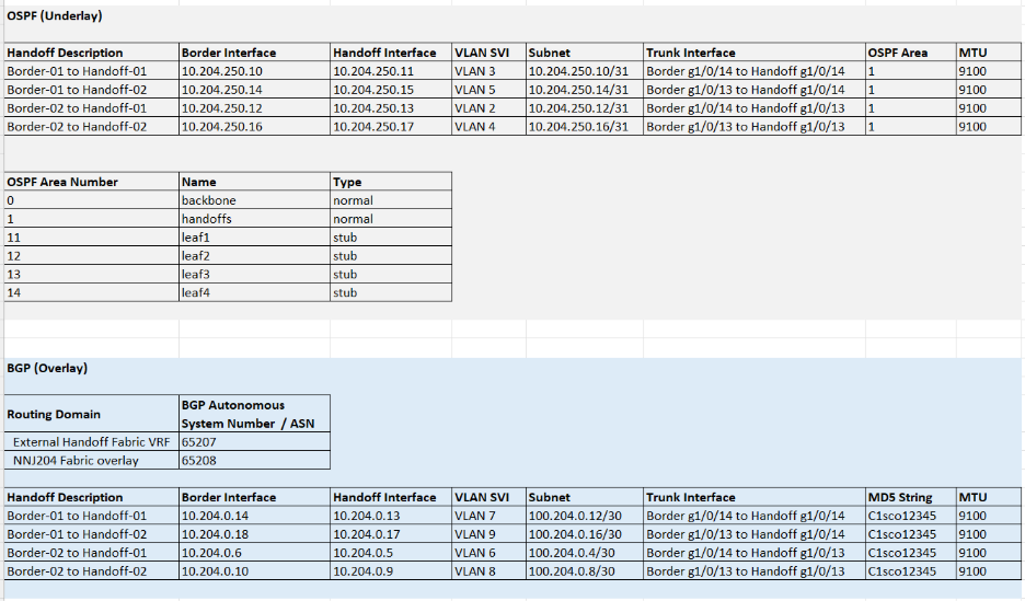 A screenshot of a computerAI-generated content may be incorrect.