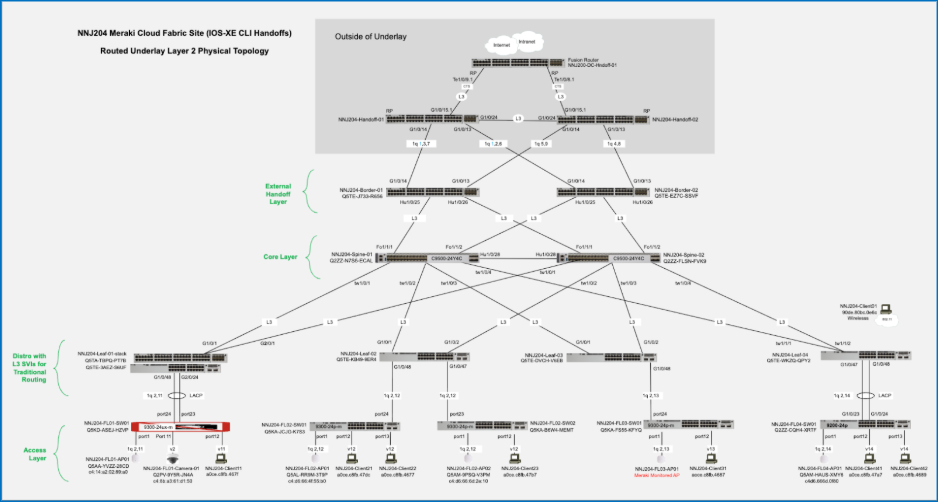 Related image, diagram or screenshot