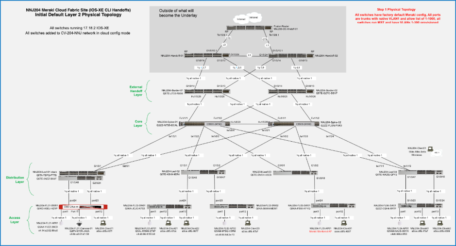 Related image, diagram or screenshot