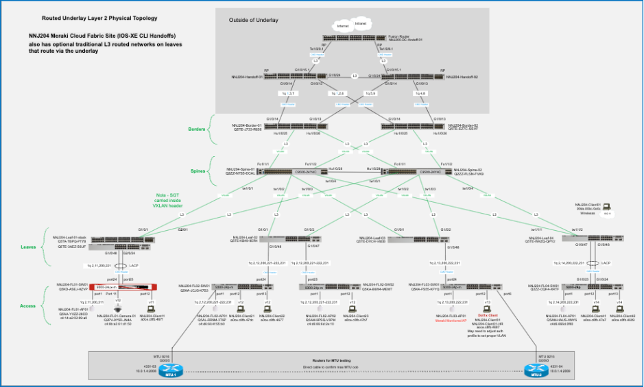 Related image, diagram or screenshot