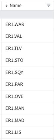 TableDescription automatically generated