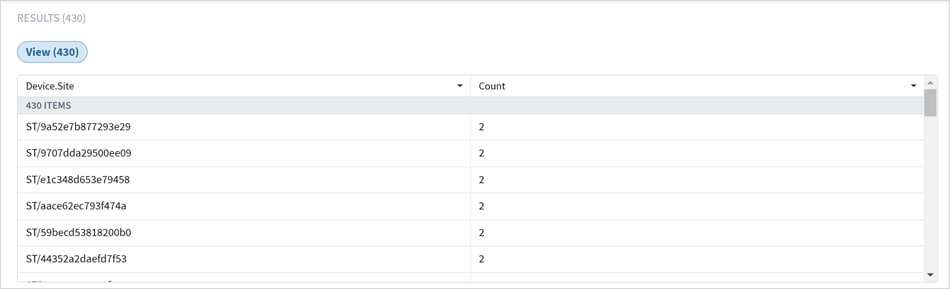 TableDescription automatically generated