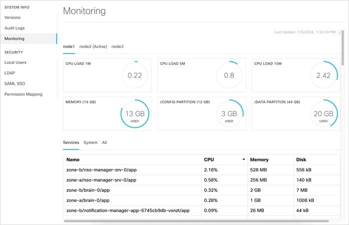 Related image, diagram or screenshot