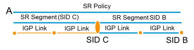 Related image, diagram or screenshot