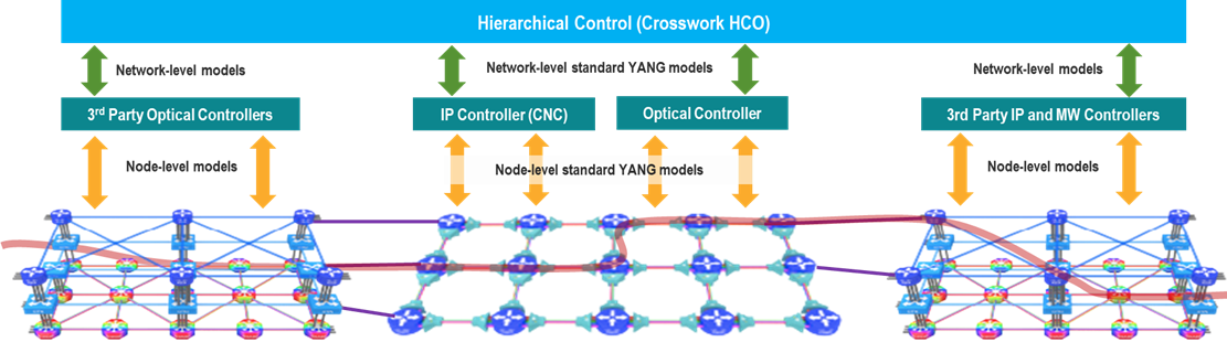Related image, diagram or screenshot
