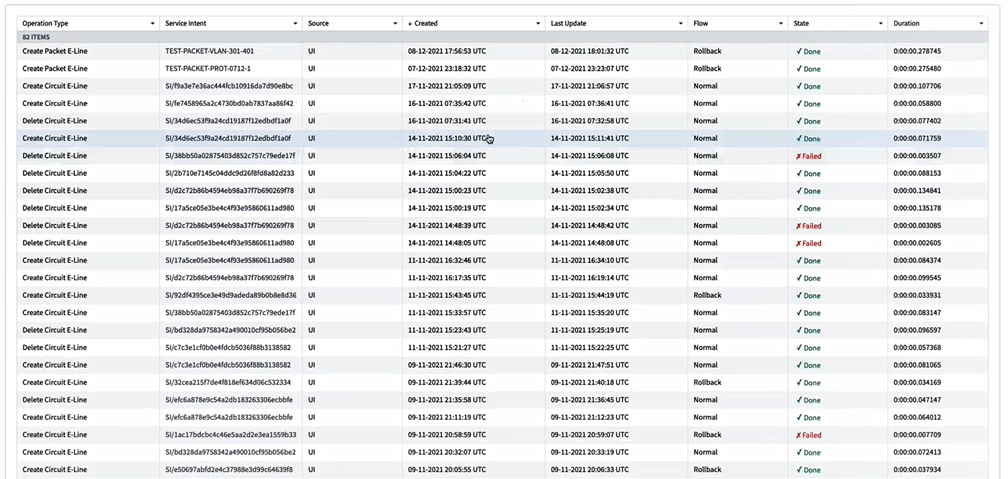 Graphical user interface, application, table, ExcelDescription automatically generated
