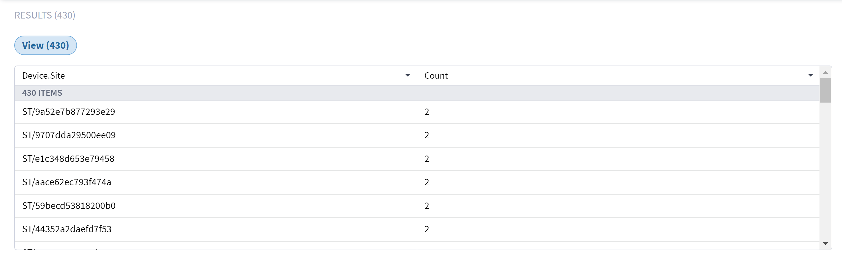 TableDescription automatically generated