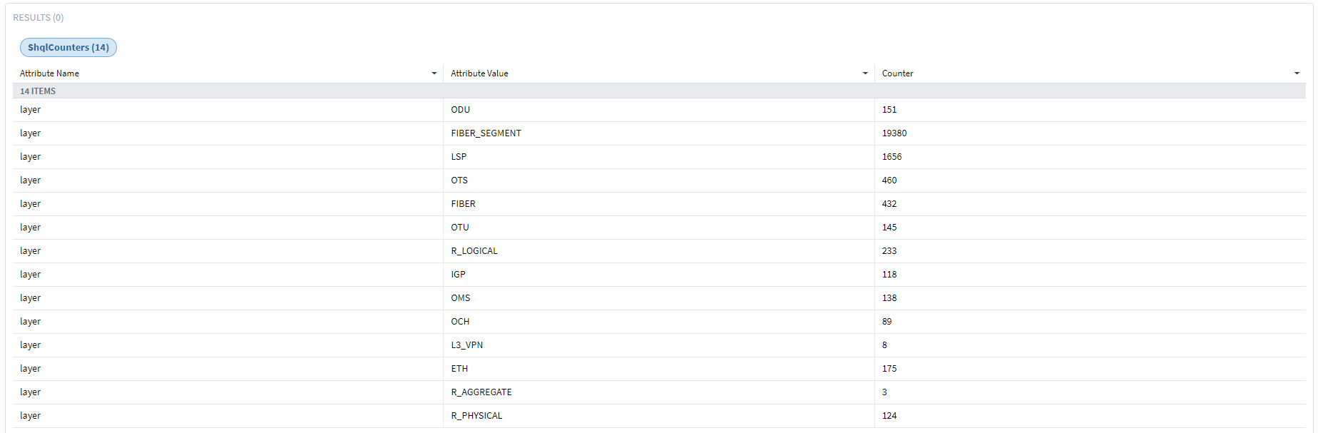 Graphical user interface, text, application, TeamsDescription automatically generated