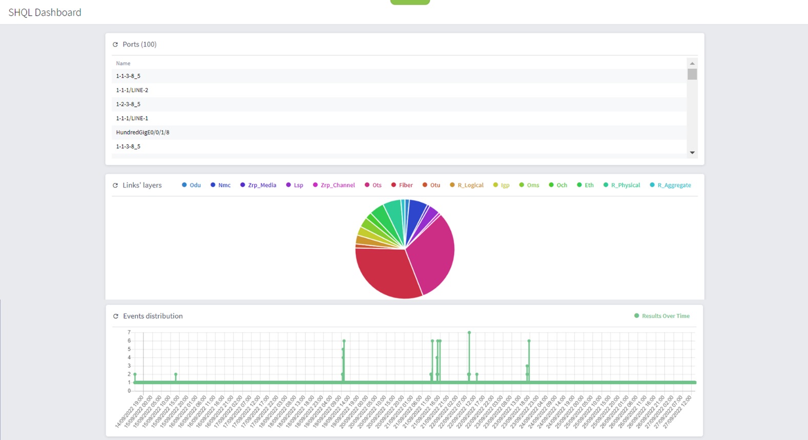 Related image, diagram or screenshot