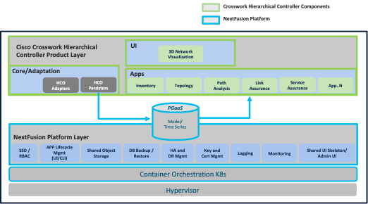Related image, diagram or screenshot