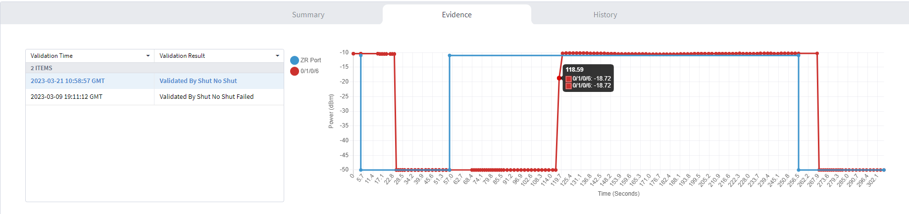 Graphical user interface, applicationDescription automatically generated