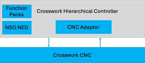 Graphical user interface, text, application, emailDescription automatically generated