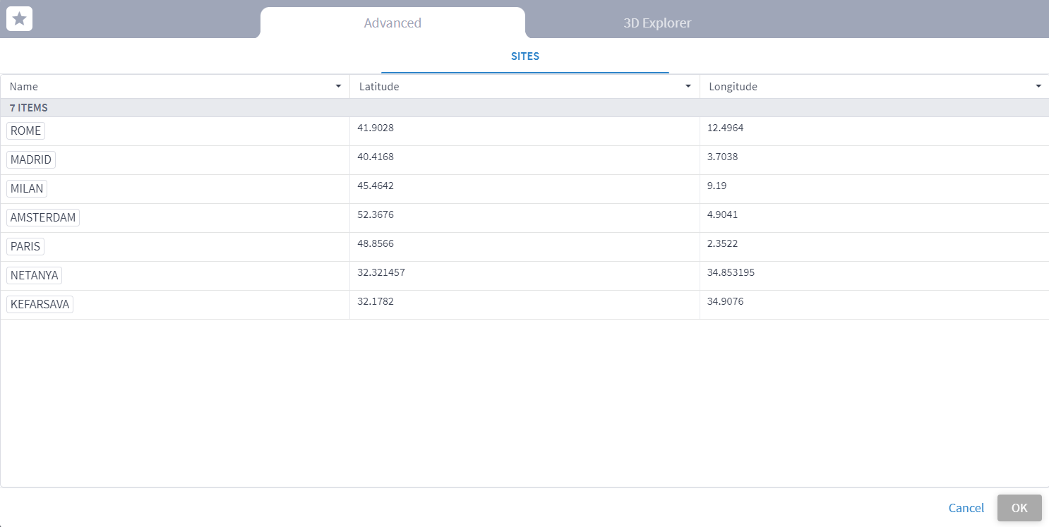 Graphical user interface, tableDescription automatically generated with medium confidence