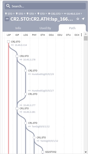 TimelineDescription automatically generated
