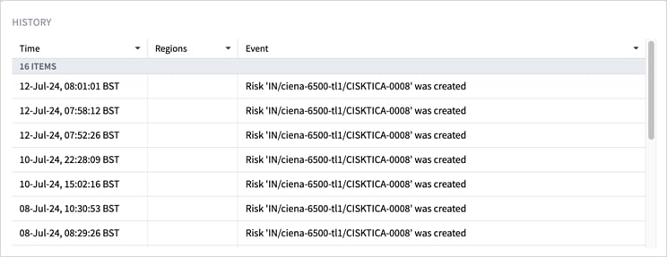 Related image, diagram or screenshot