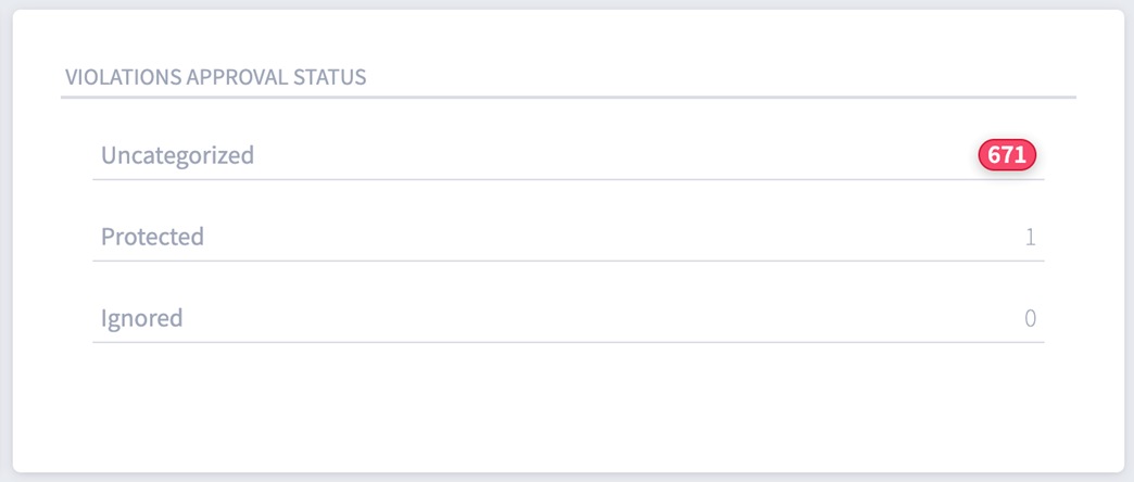 Related image, diagram or screenshot