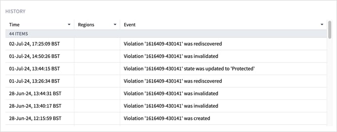 Related image, diagram or screenshot