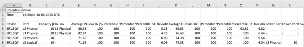 Graphical user interface, application, table, ExcelDescription automatically generated