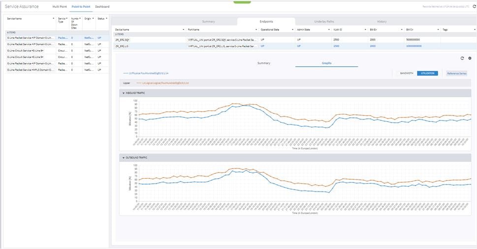 Graphical user interface, applicationDescription automatically generated