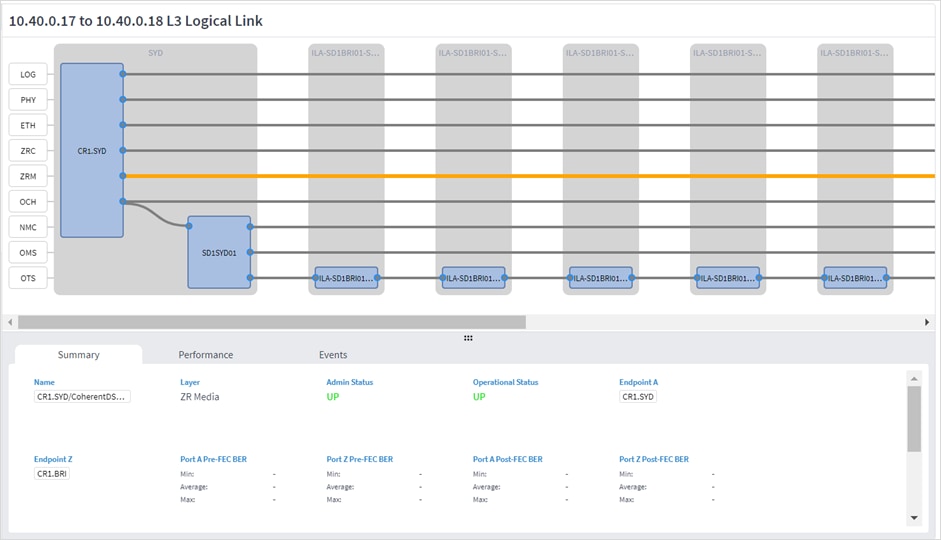 Graphical user interface, tableDescription automatically generated