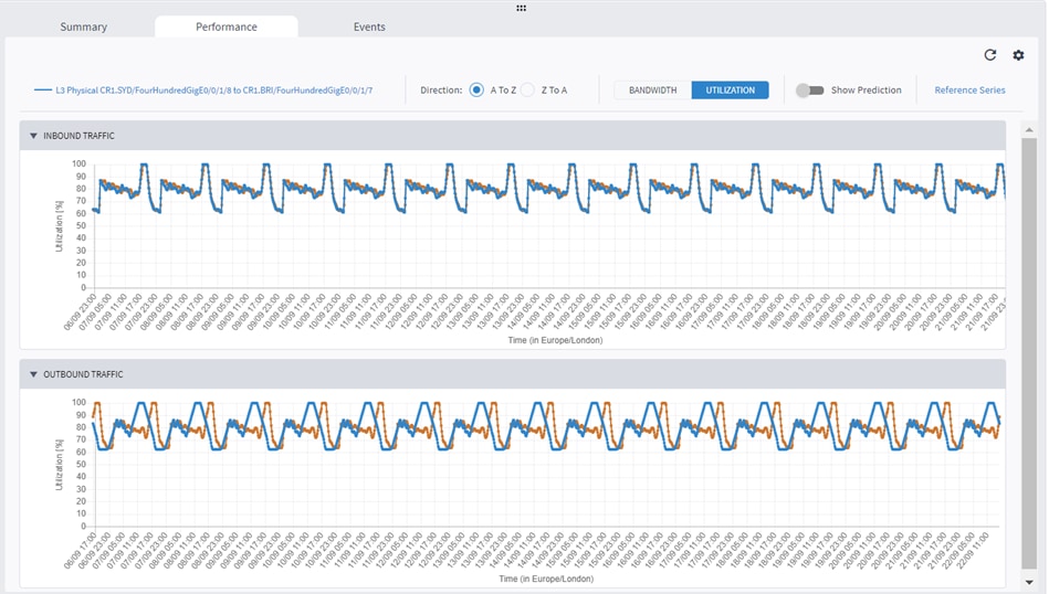 Graphical user interface, applicationDescription automatically generated