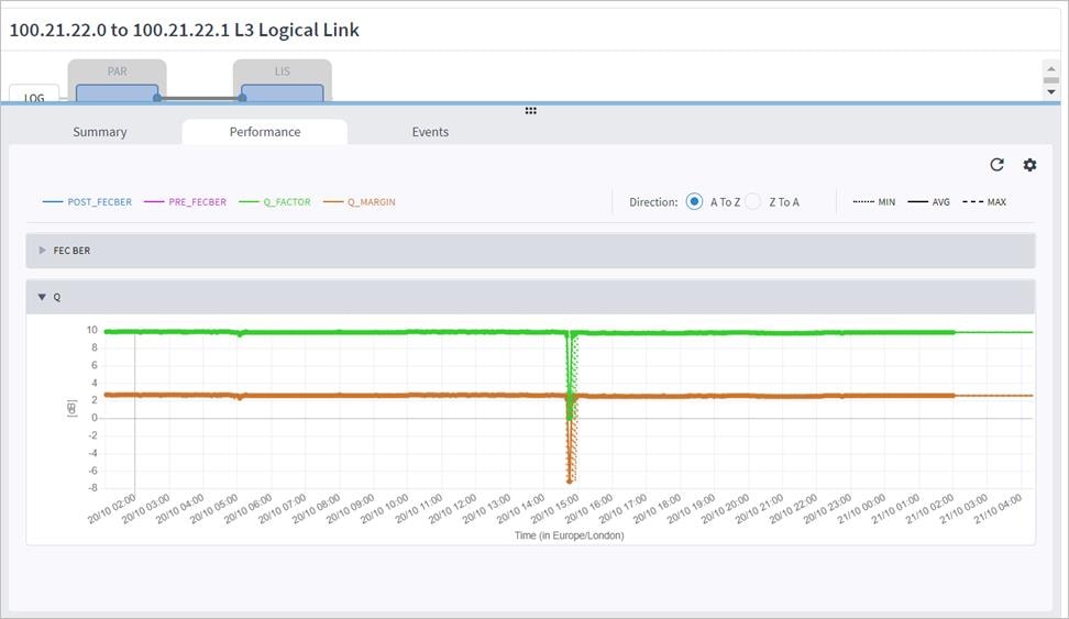 Related image, diagram or screenshot