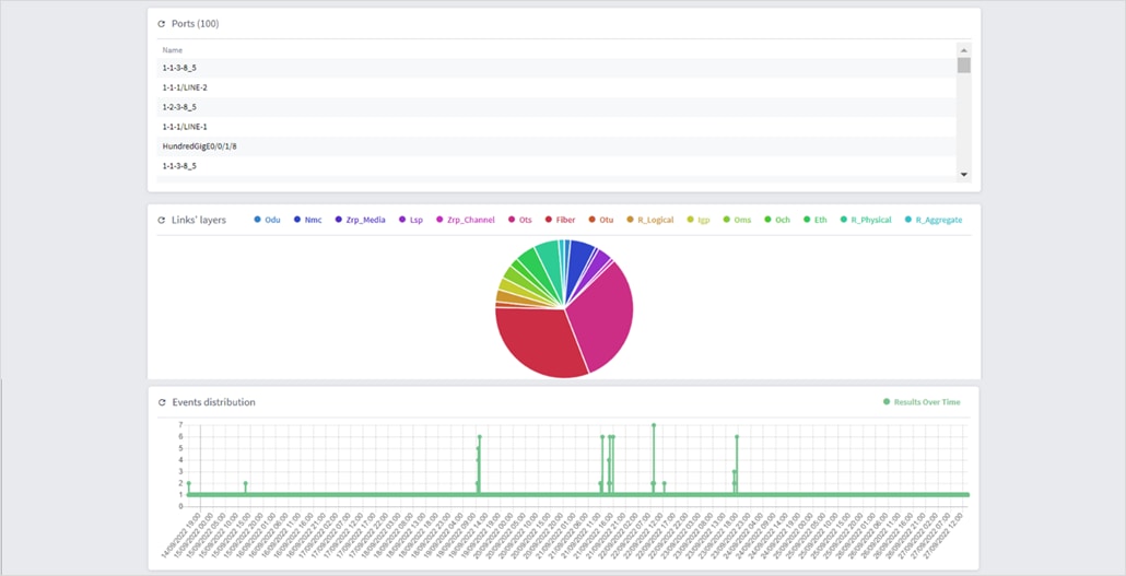 Related image, diagram or screenshot