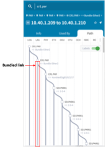 A screenshot of a graphAI-generated content may be incorrect.